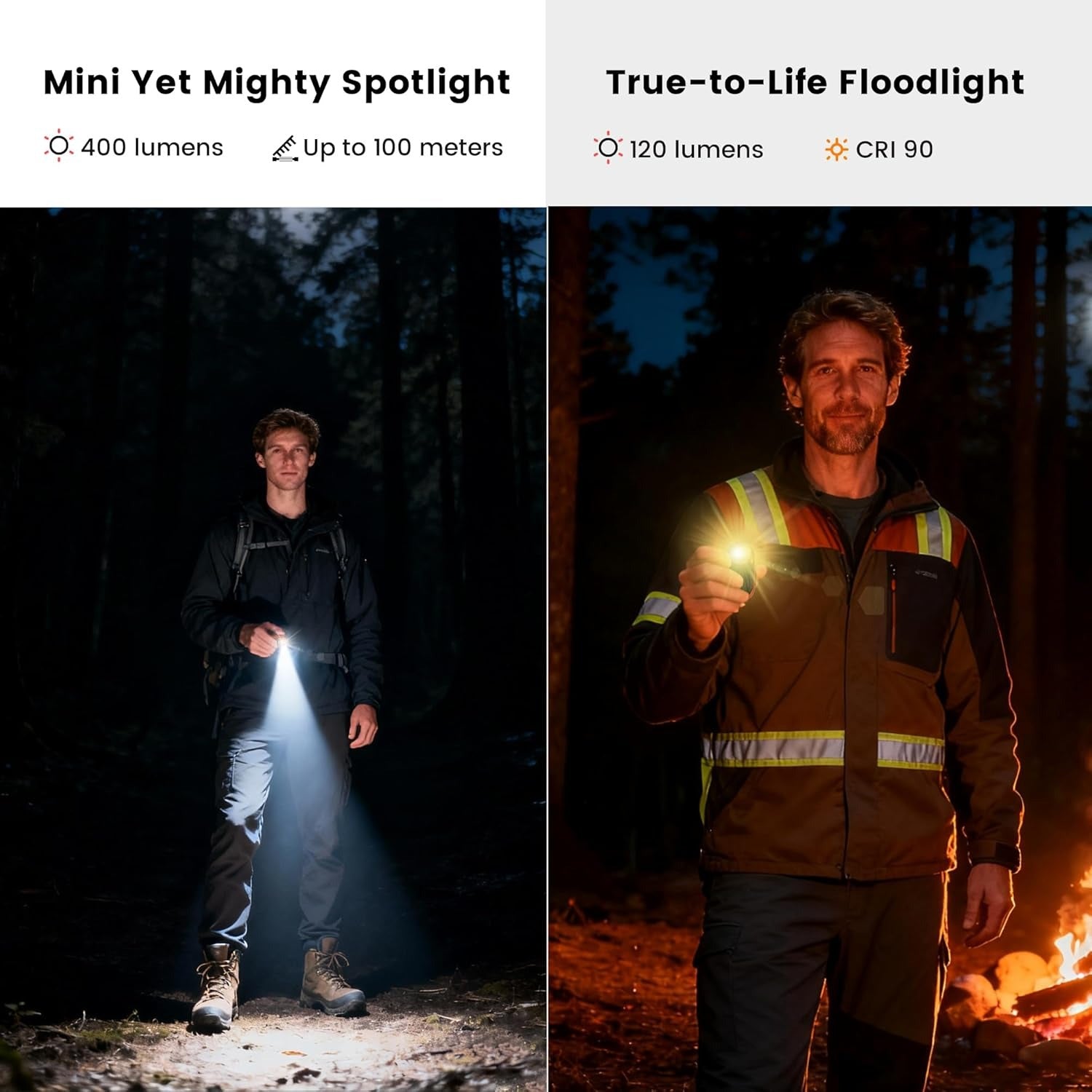 EDC Gear - Mini Flashlight