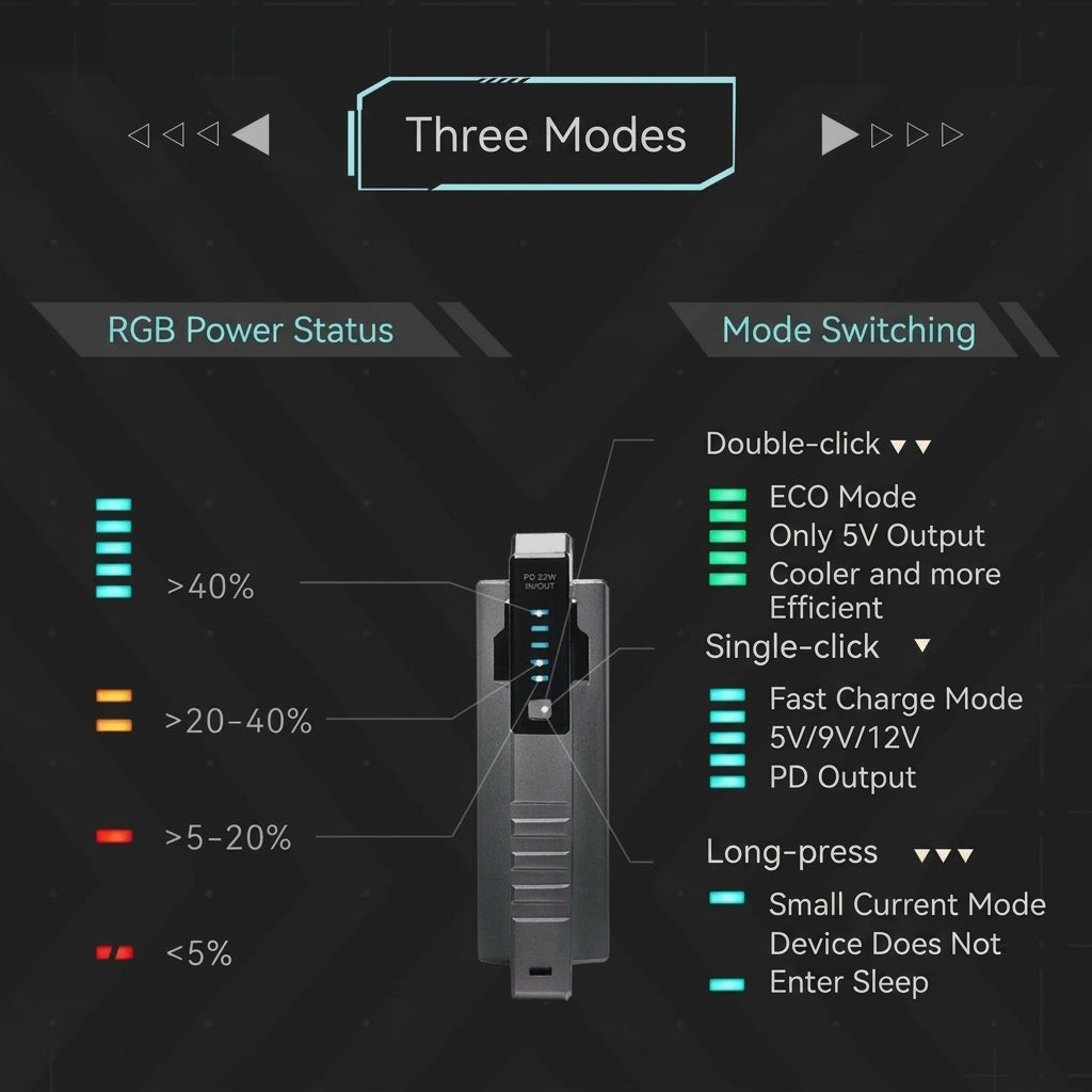 Power Swap