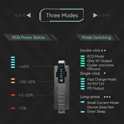 Power Swap